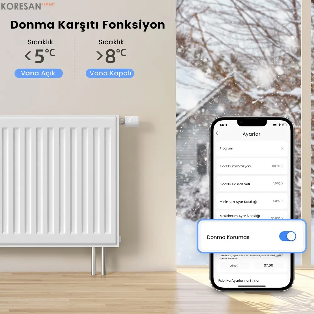 Tuya WiFi / Zigbee Akıllı Termostatik Radyatör Vanası donma karşıtı fonksiyon ve otomatik koruma