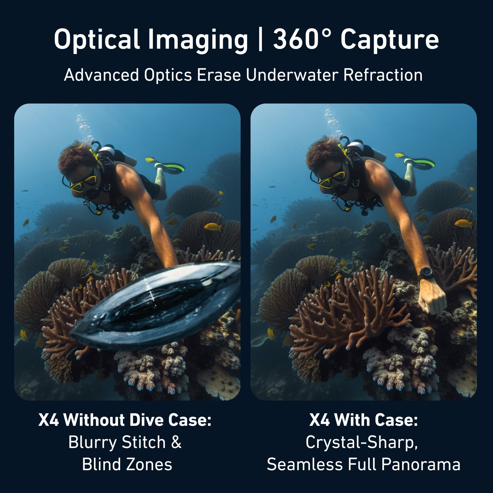 ınsta360 x4 görünmez su altı koruma kabı