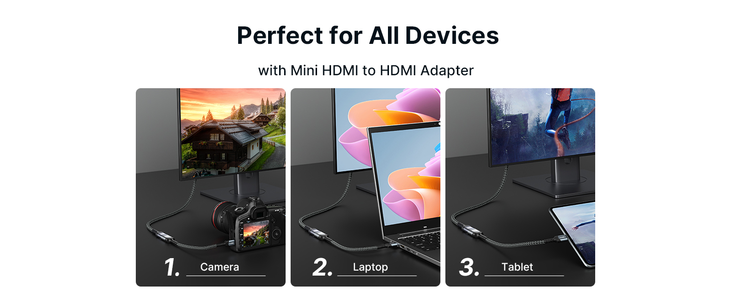 Mini HDMI'dan HDMI'ya Adaptör