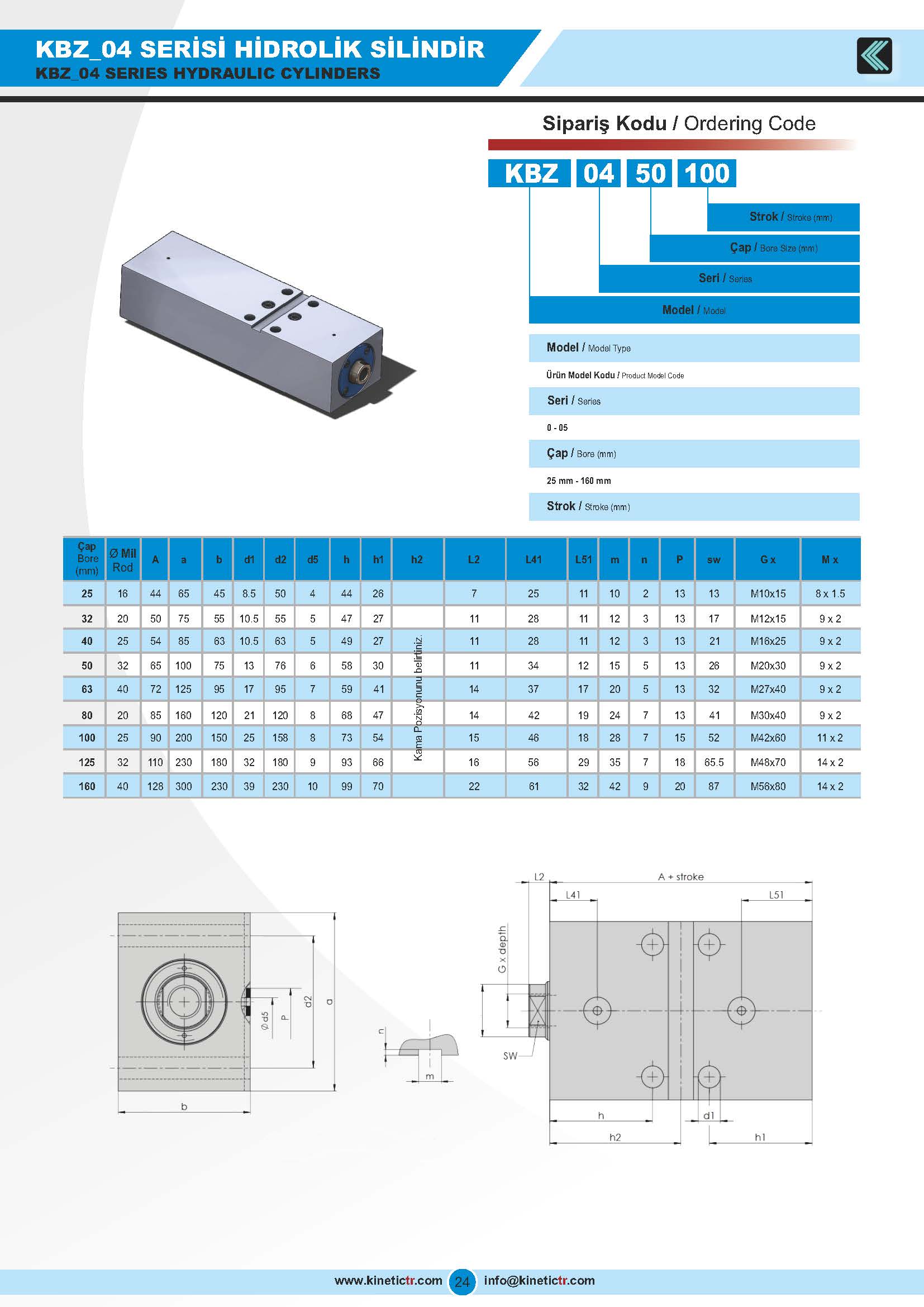 KBZ_05 HİDROLİK BLOK SİLİNDİR KATALOG