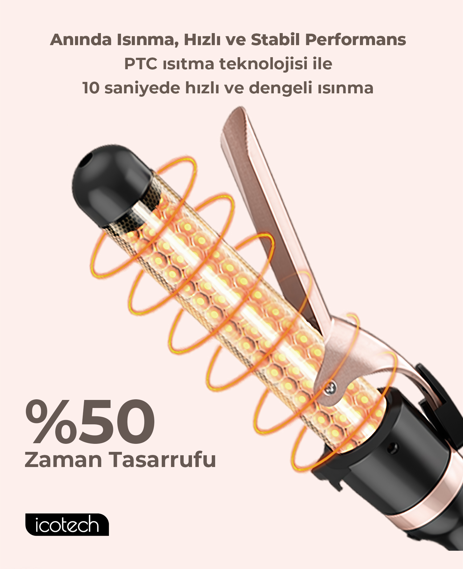Icotech HS20 Siyah 7 In 1 Saç Maşası Su Dalgası Wag Maşa Fiyatı