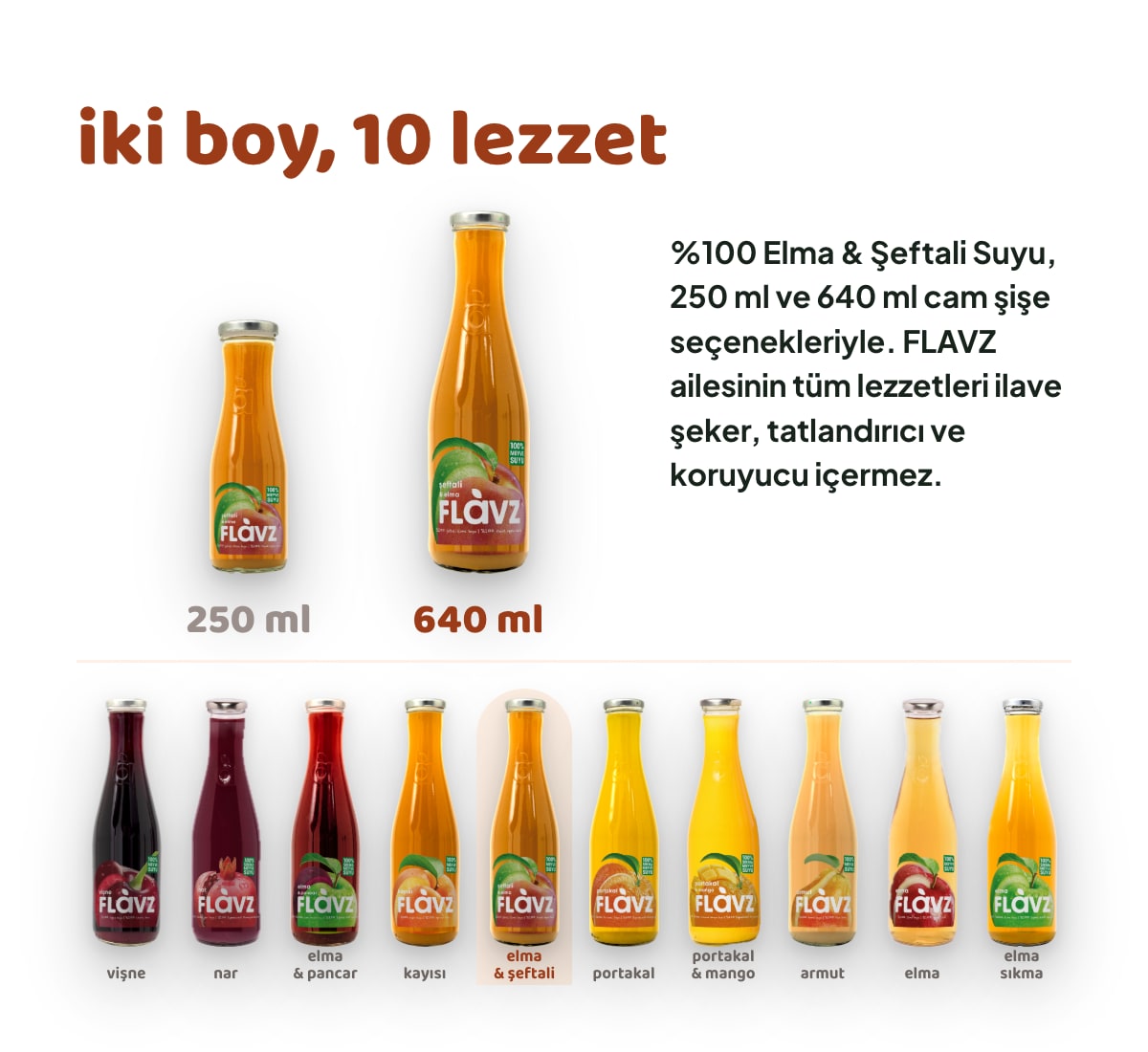 FLAVZ %100 Elma & Şeftali Suyu 640 ml bilgi görseli 5