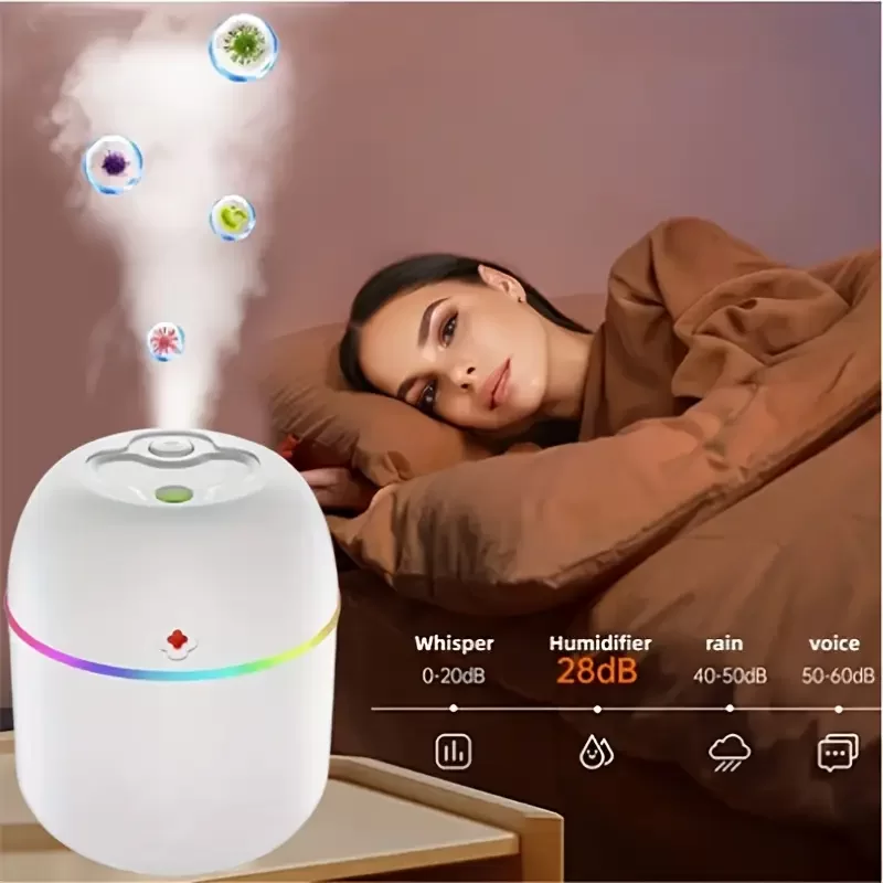 ANKAVERSE Mini Hava Nemlendirici 3in1 H2O Humidifier 220ml