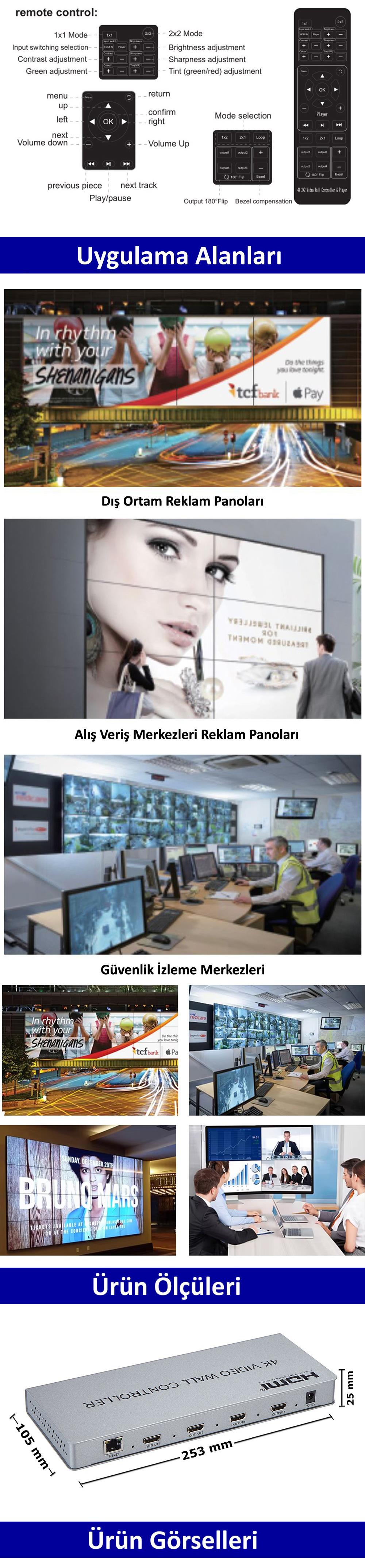 Gplus 4KVW243 4K 2x2 Video Wall Controller