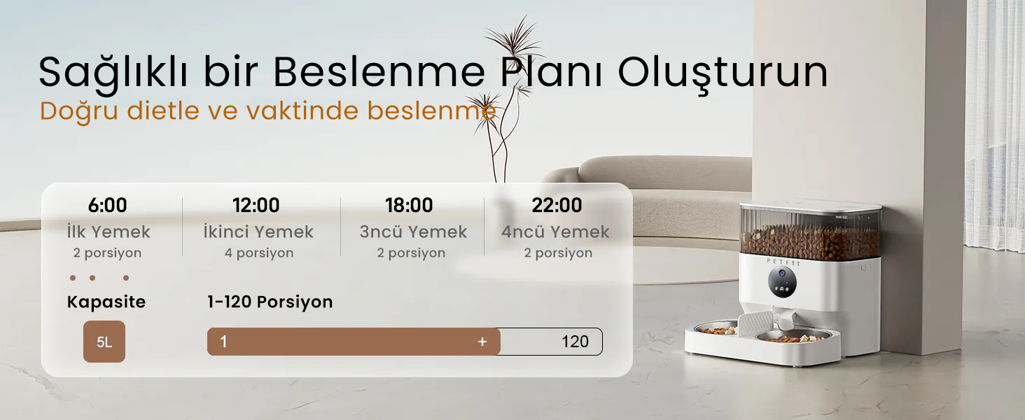 PETFİT