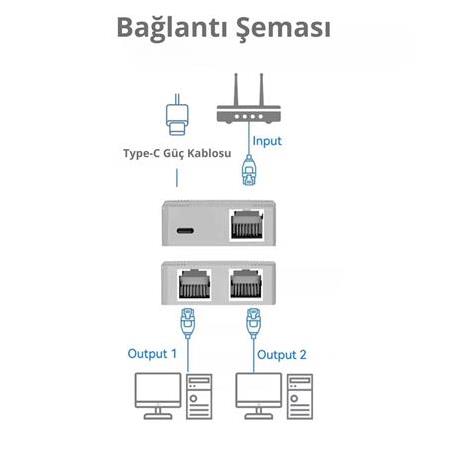 https://www.evaletim.com/Images/Urun/b25042025103137.jpeg