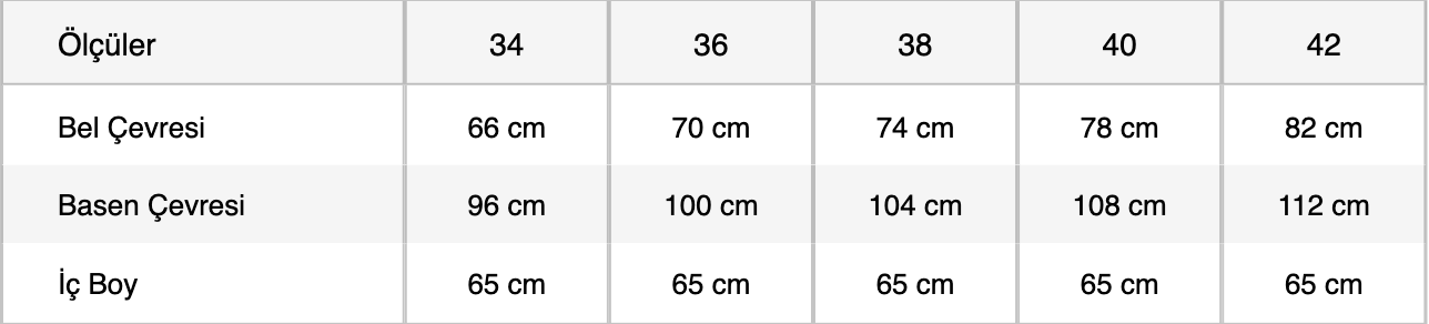 size