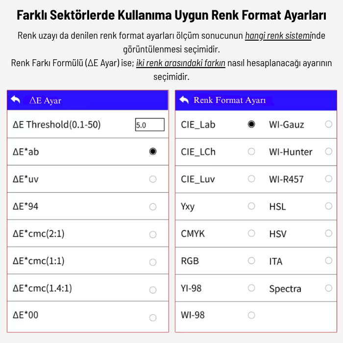 ls172 renk formatları