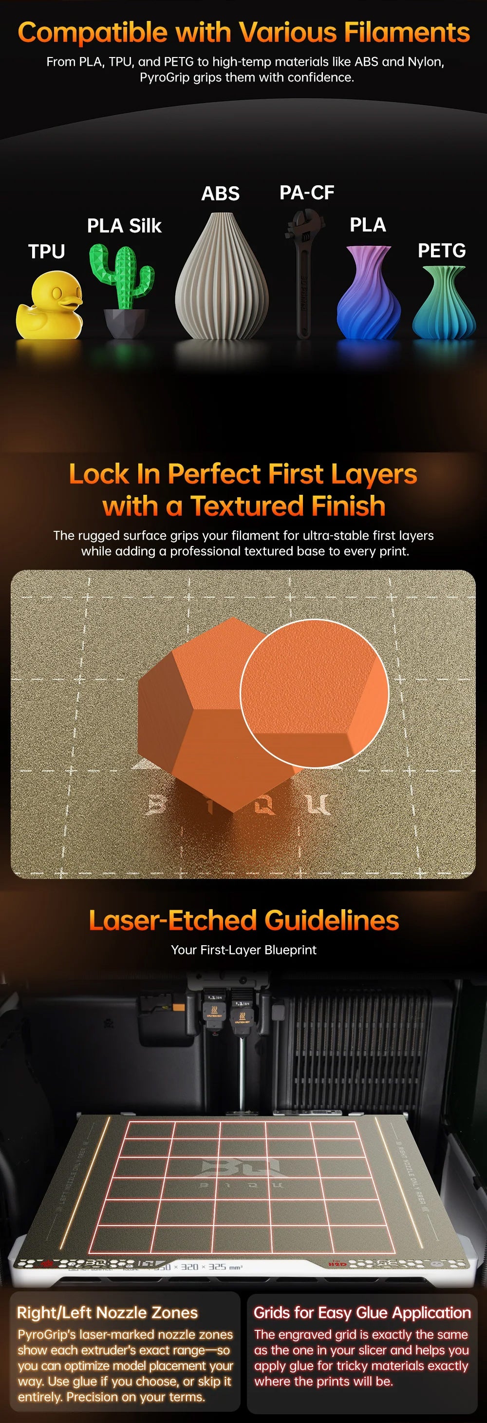 PyroGrip textured finish with laser-etched alignment guidelines