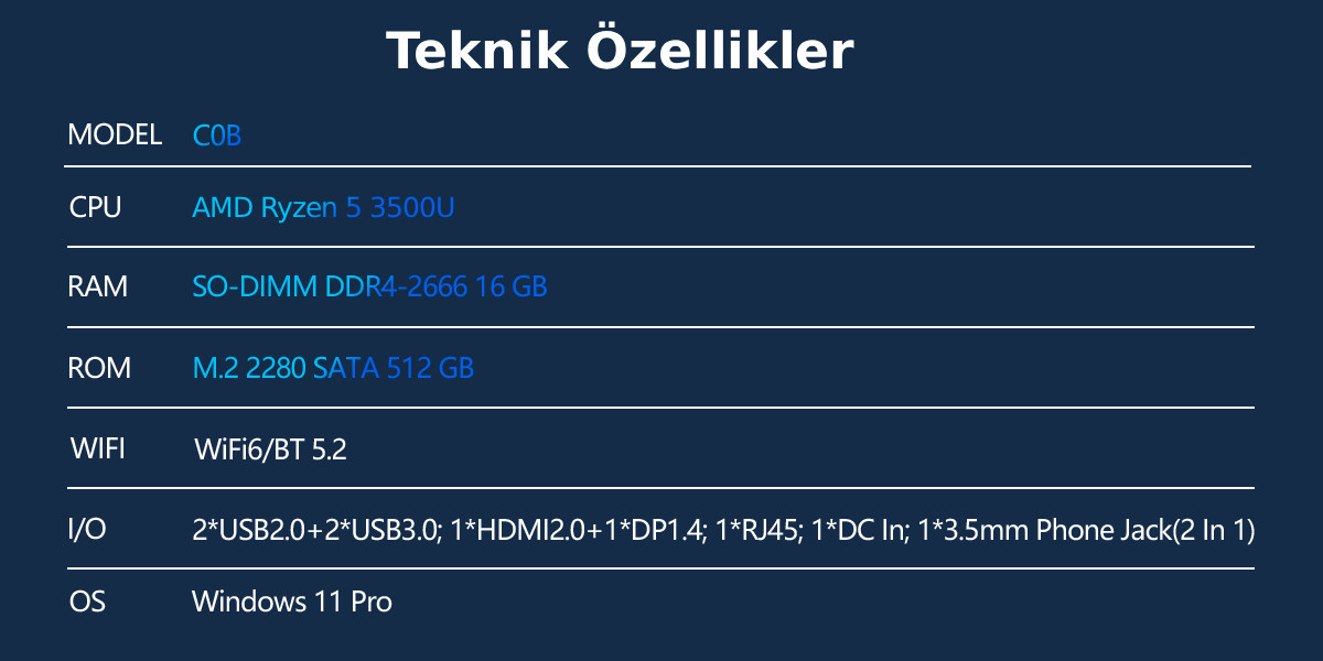 ACEPC C0B AMD Ryzen 5 3500U 16GB 512GB Win 11 Pro Mini PC