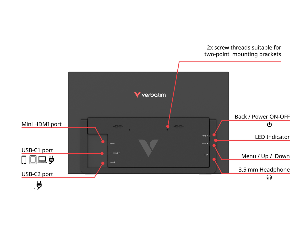 Teknik özellikler diyagramı