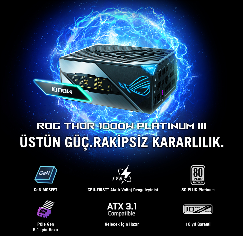 ROG Thor 1000W Platinum III