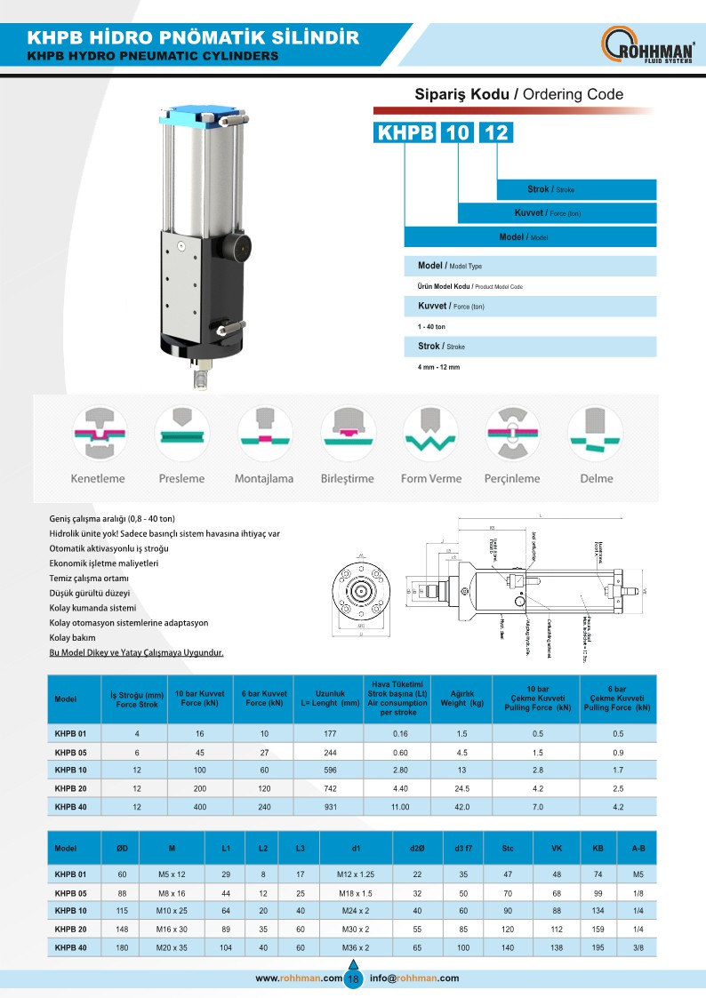 KHPA_hidro_pnomatik_silindir_katalog