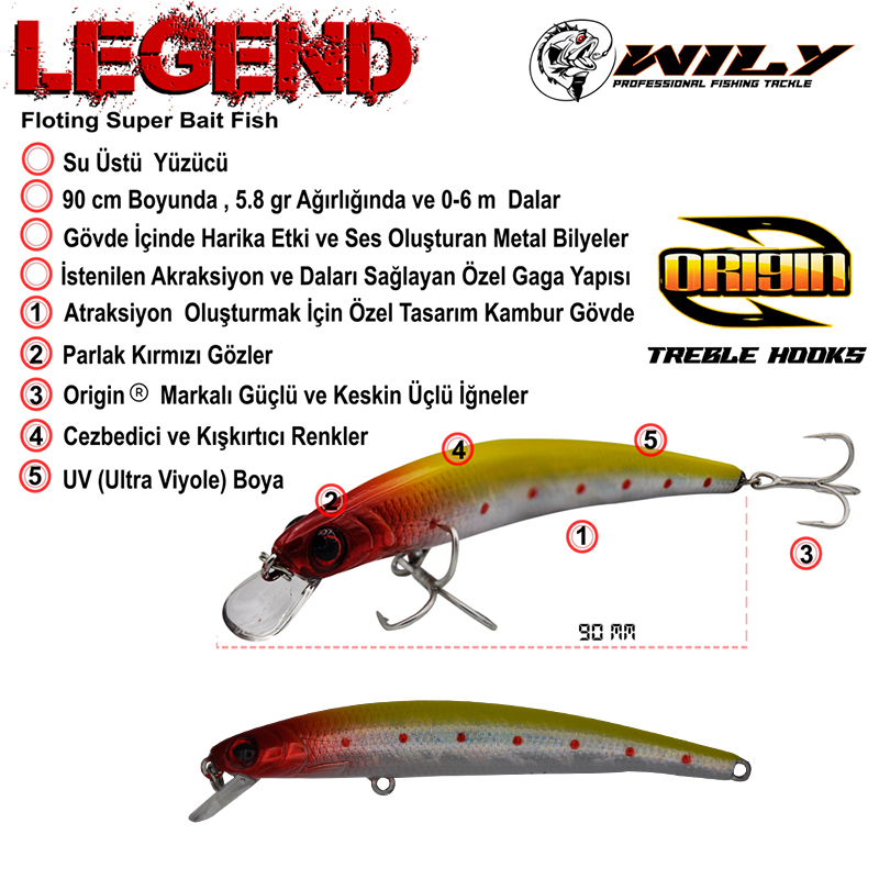 Wily CamaroMaket balık