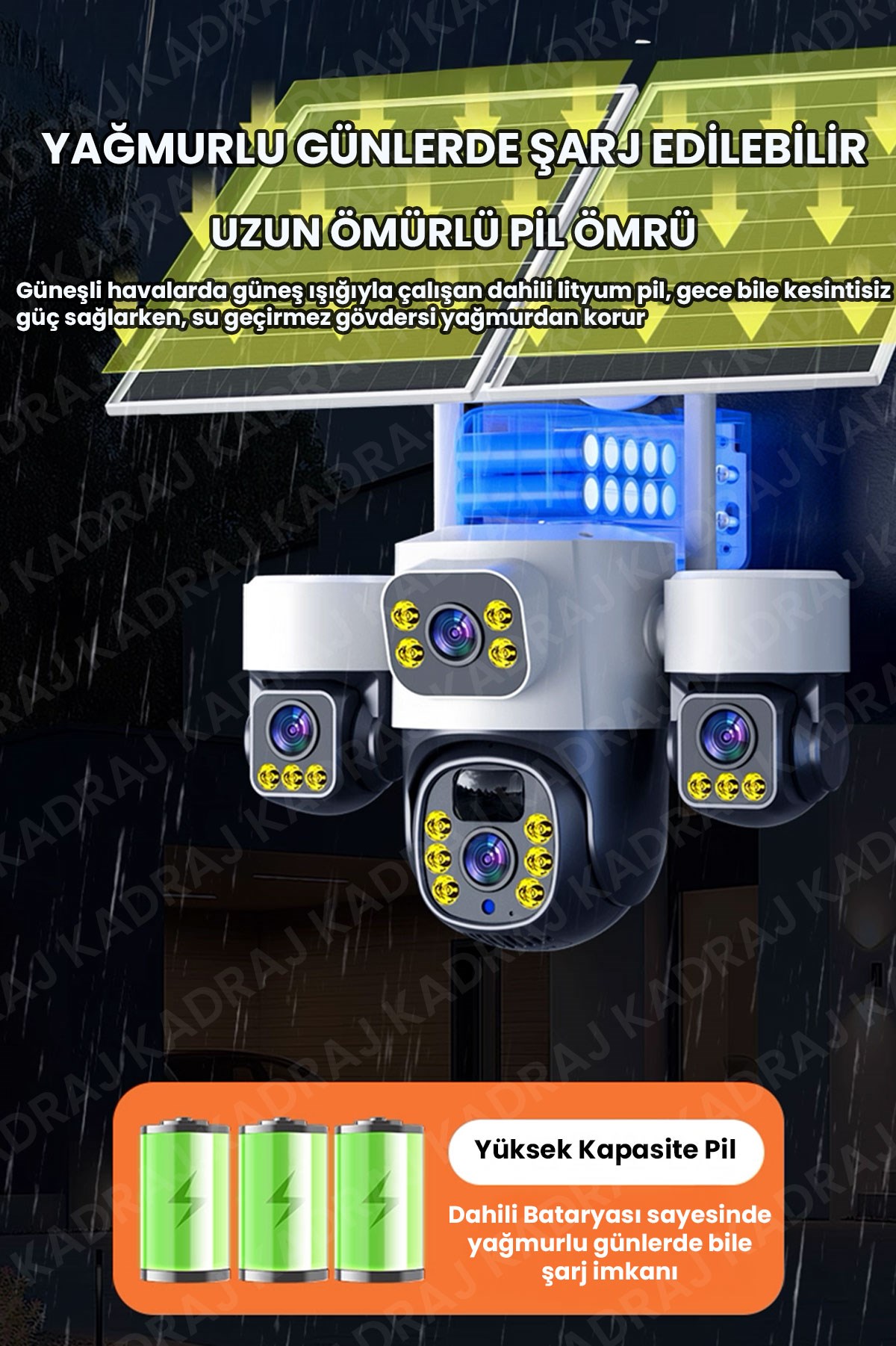 prapazar.com pazaryeri hepsiburada entegrasyonu