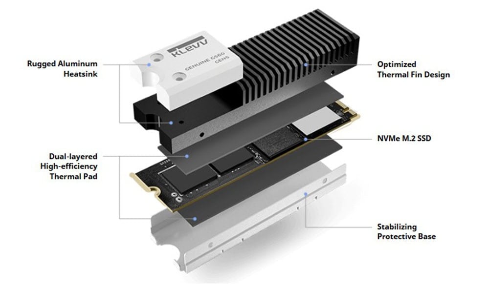Klevv Genuine G560 M.2 Ssd H3