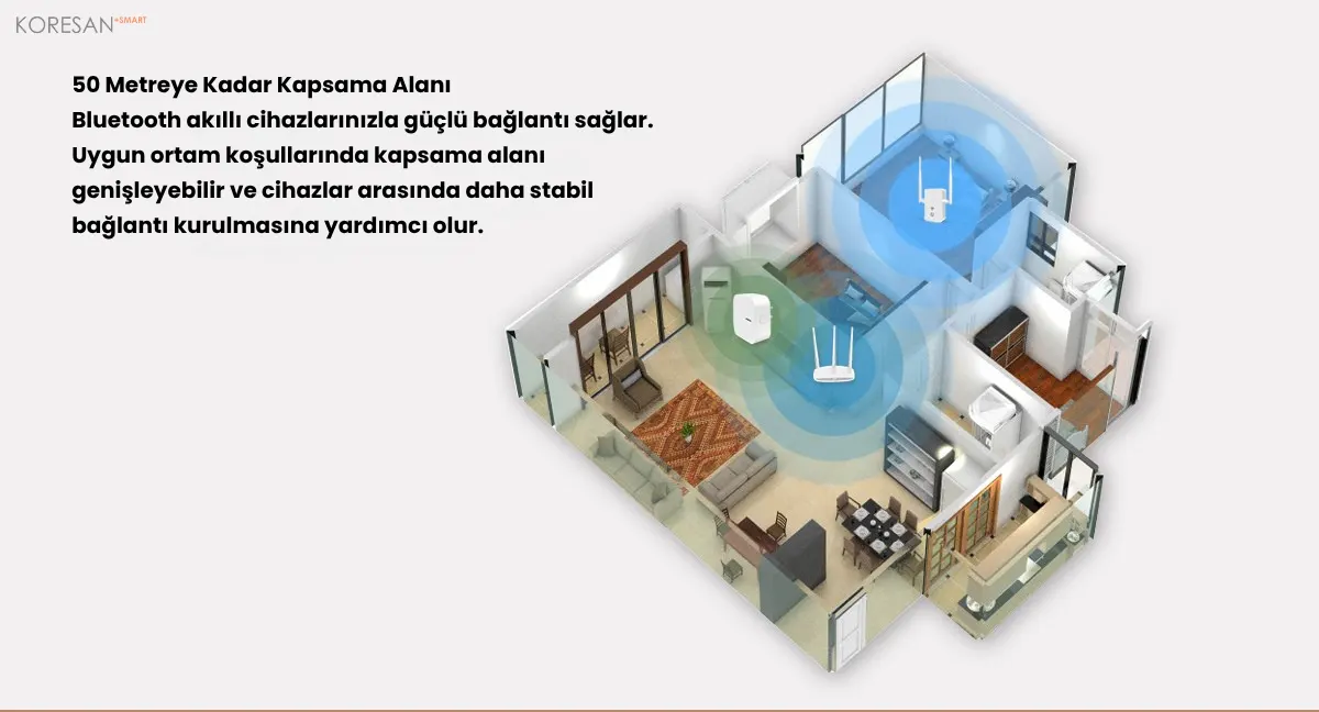 Tuya XB3 Bluetooth Gateway 50 metreye kadar kapsama alanı ve Bluetooth akıllı cihaz bağlantısını gösteren akıllı ev hub görseli