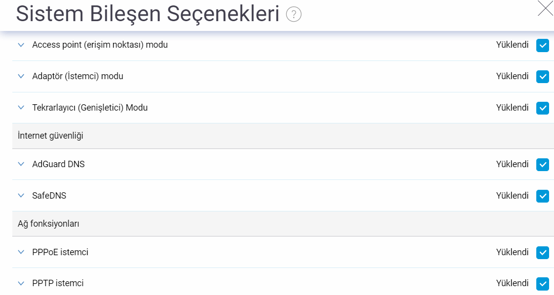 Keenetic Bileşenler