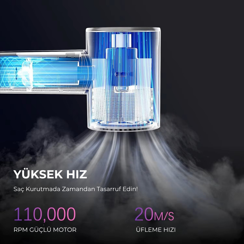 Icotech HS60 7 in 1 Airwrap Multi Styler Saç Şekillendirici (Mavi)