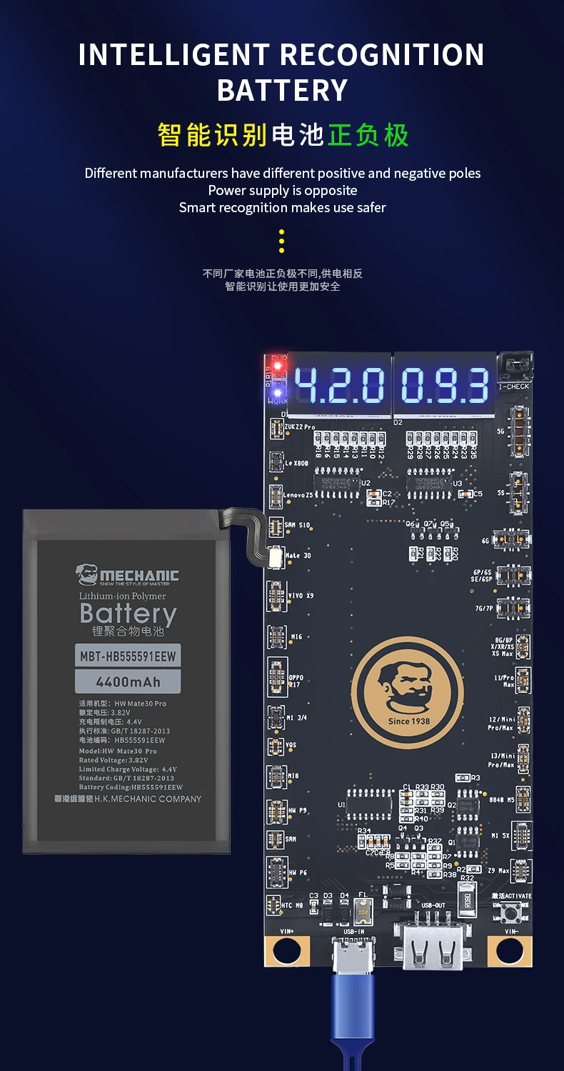 prapazar.com pazaryeri hepsiburada entegrasyonu