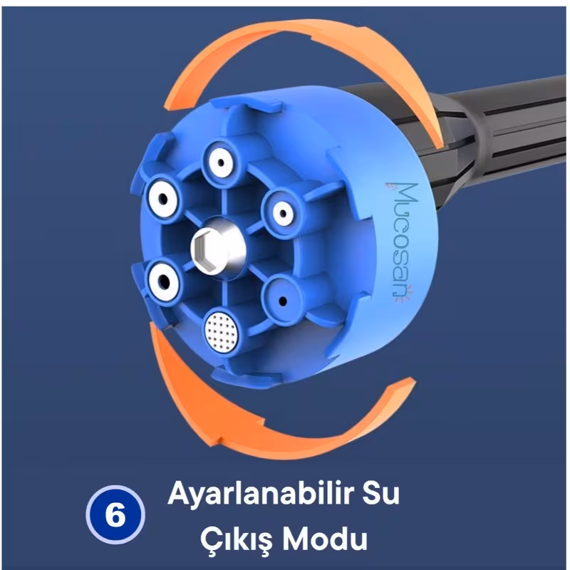  profesyonel 96watt 30bar basınç yıkama tabancası yüksek basınçlı taşıma çantalı 6 farklı püskütme başlık köpükleme özelliği dijital ekran şarjlı basınçlı araç yıkama su tabancası i̇laçlama ve bahçe sulama oto ev bahçe temizlik cihazı seti Ürün detayları 0