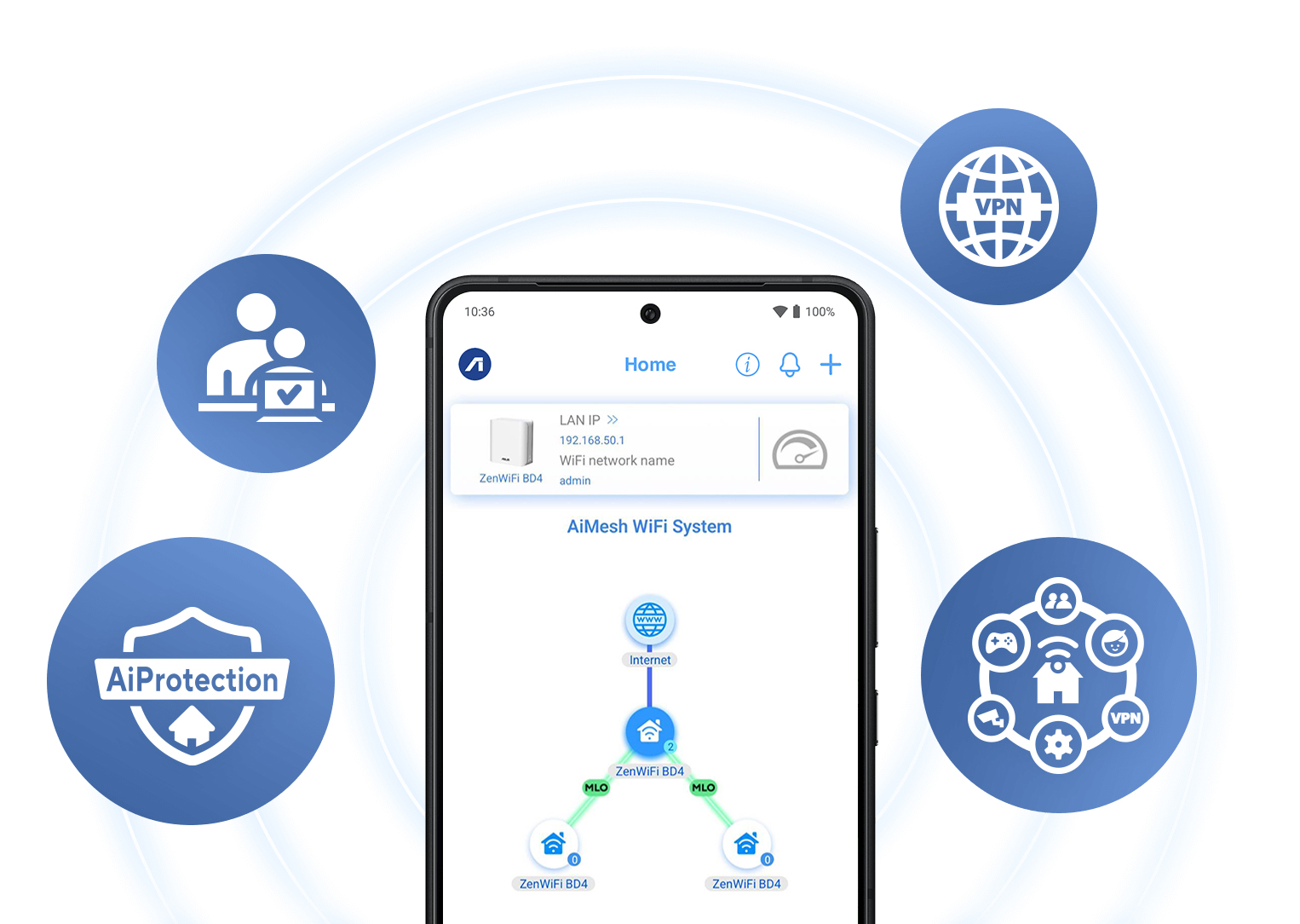 ASUS ZenWiFi BD4