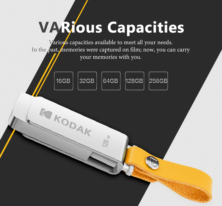 Kapasite seçenekleri görseli