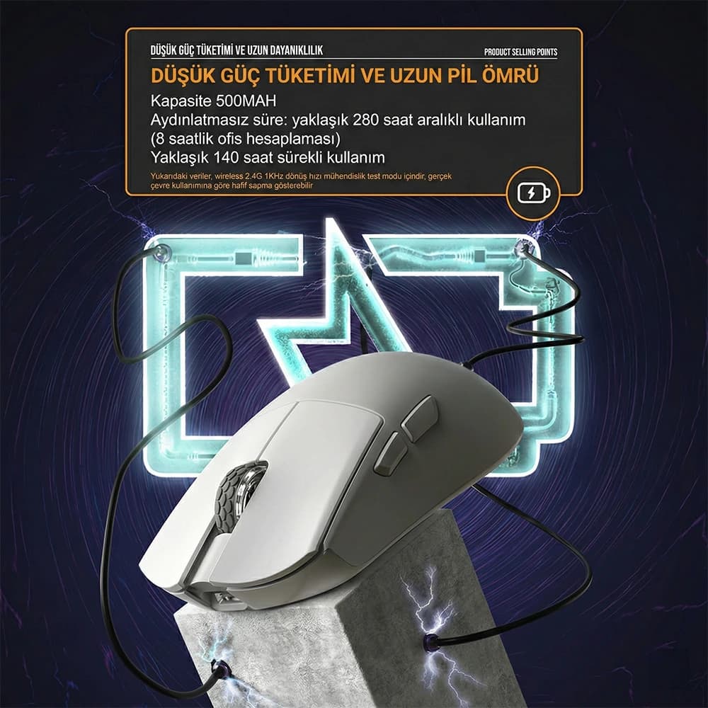 500mAh Battery and 4K Ready