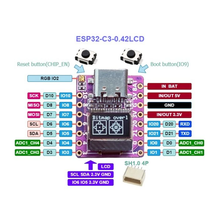 ESP32-C3 0.42 OLED pinout diyagramı