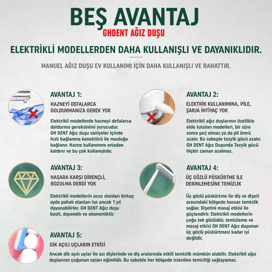 5avantajpost