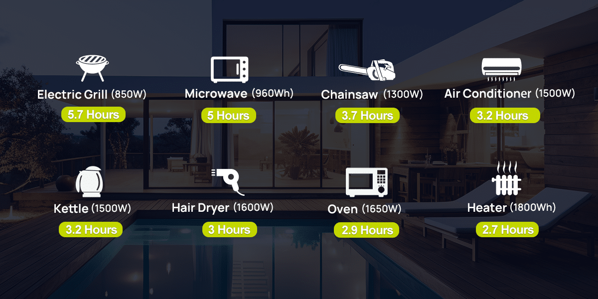 IEETek taşınabilir hepsi bir arada ess sh4000