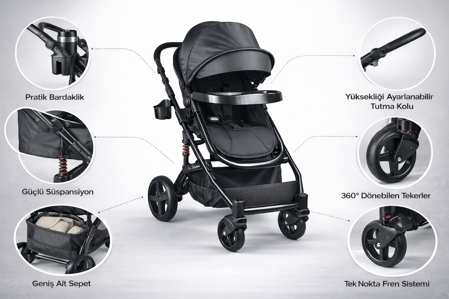 Louis　ブラック、ブラウンセット Baby Home 937 Keep Amortisörlü 6 In 1 Travel Sistem Bebek Fiyatı