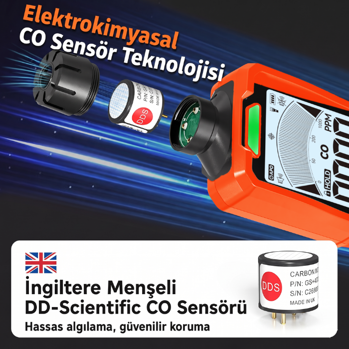 MON-40 DD-Scientific elektrokimyasal CO sensörü