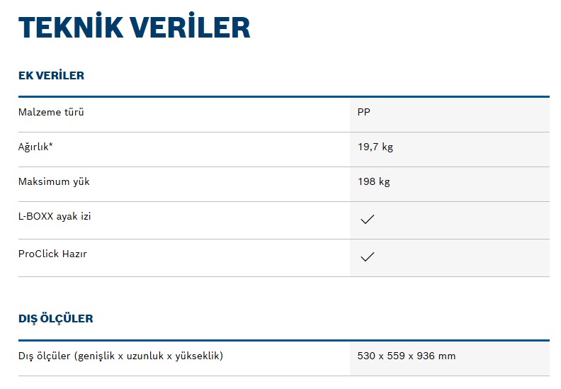 prapazar.com pazaryeri hepsiburada entegrasyonu