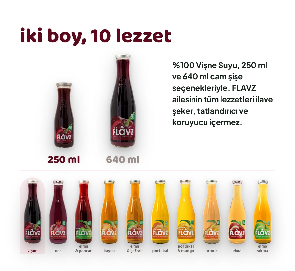 FLAVZ %100 Vişne Suyu 250 ml bilgi görseli 5