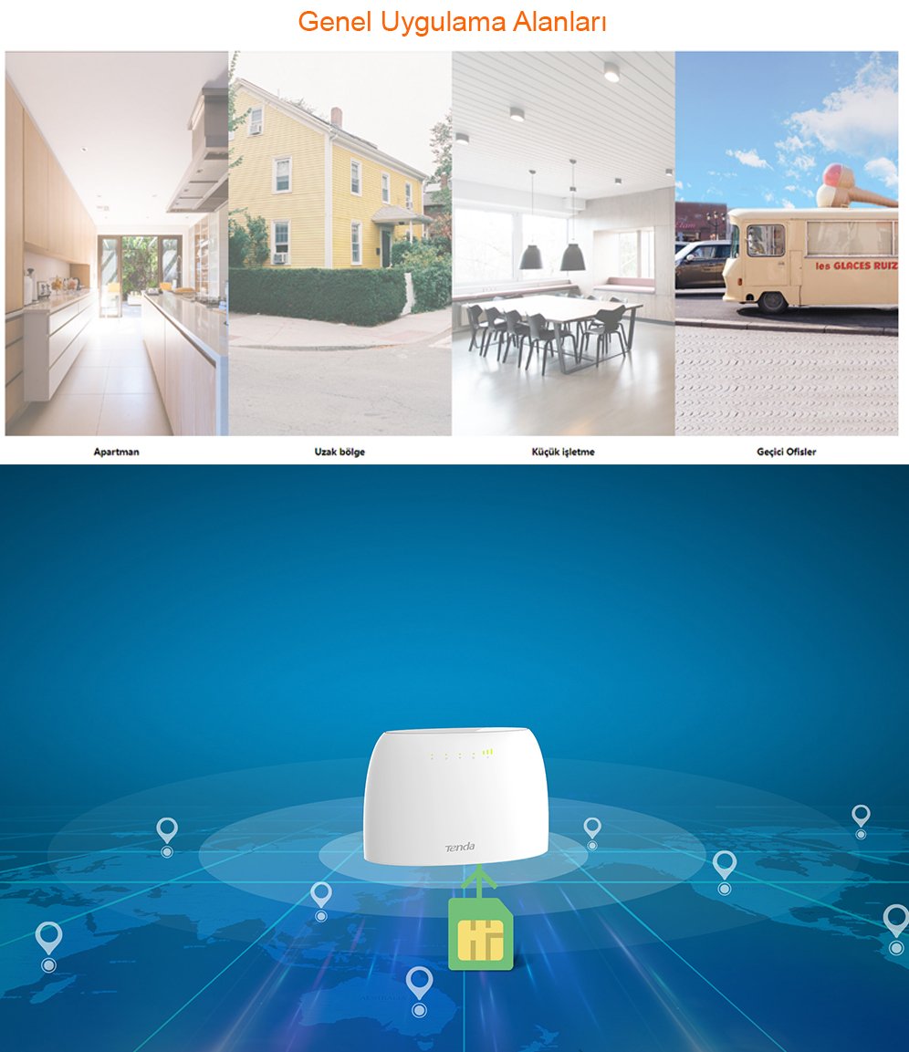Tenda 4G03 N300 300 Mbps 4G Lte Girişli Router 