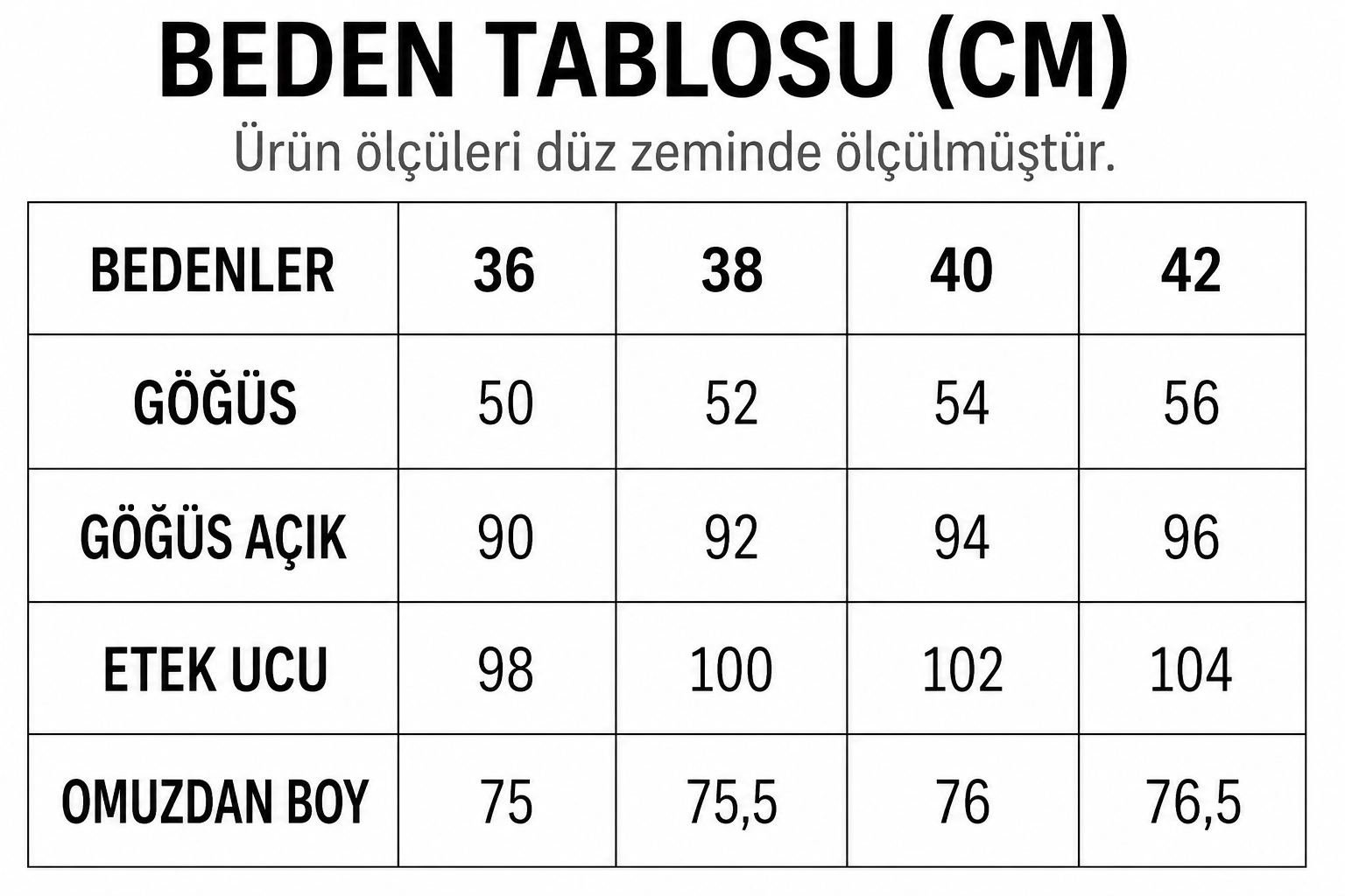 Beden Tablosu