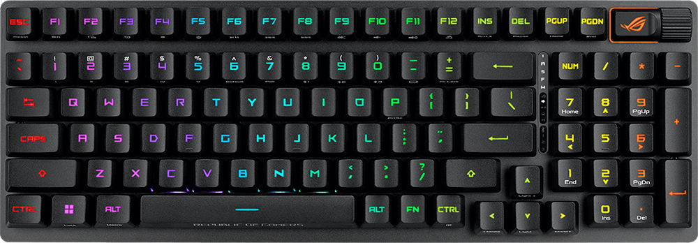 ROG Strix Scope II 96 RX Wireless