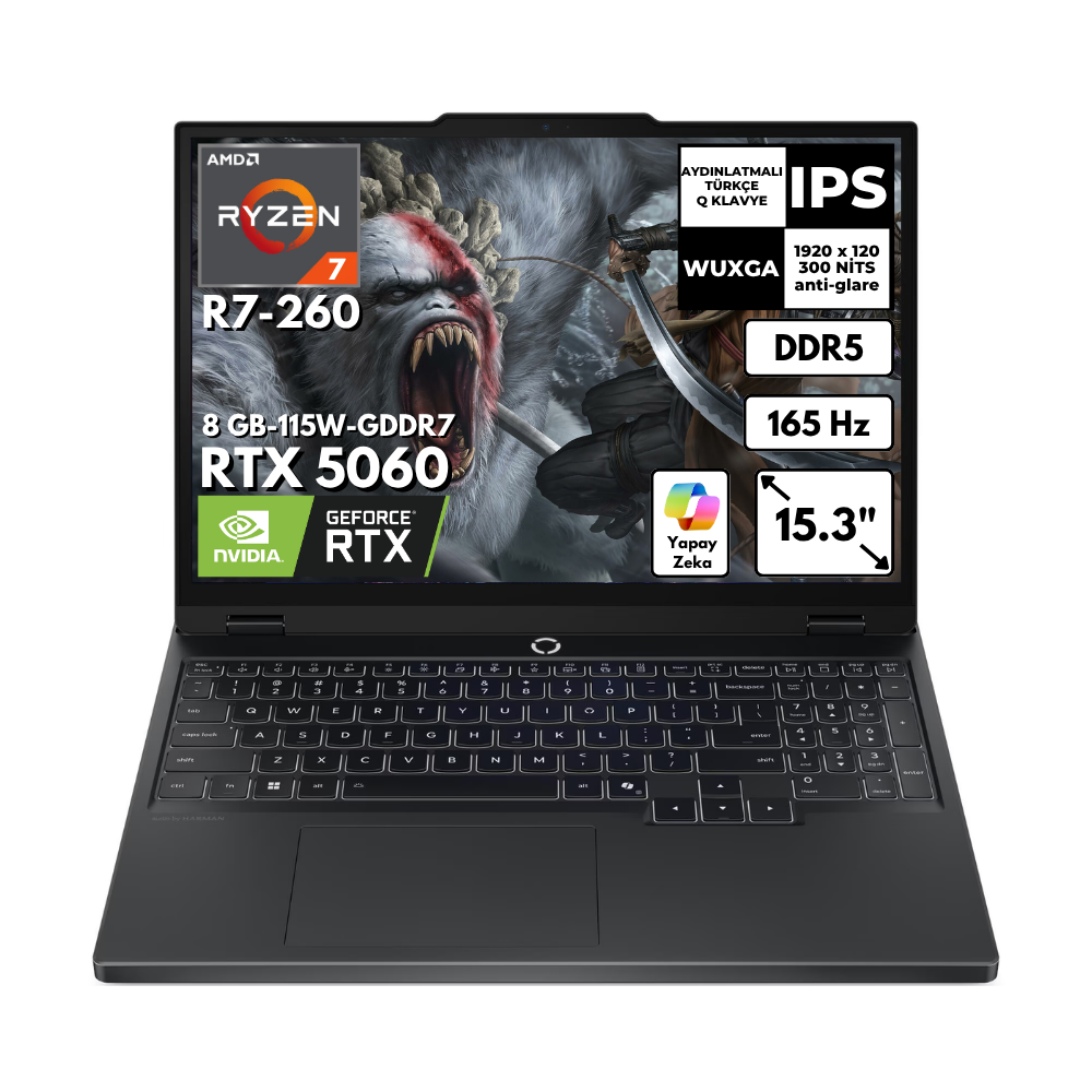 Lenovo Legion 5 15AHP10