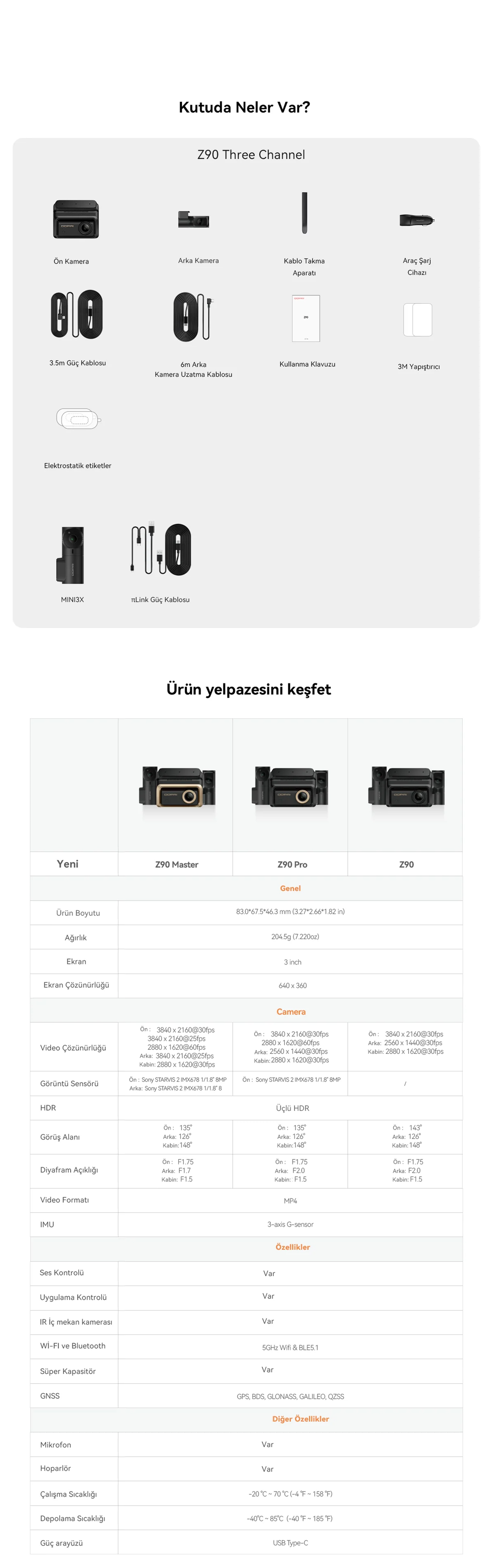 DDPAI Z90 Series Ürün Görseli 4