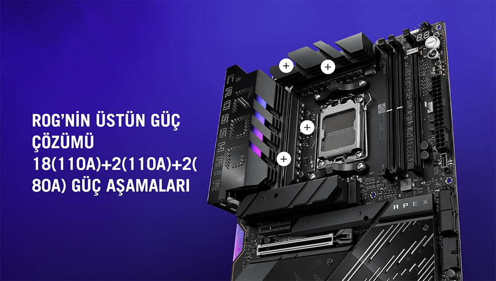 ROG CROSSHAIR X870E APEX