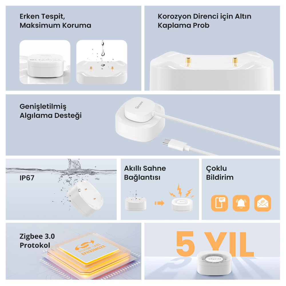 SNZB-05P ZigBee Su Kaçak Sensörü