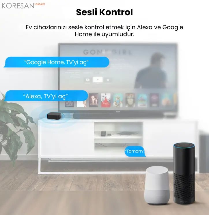 ZIR-200 Tuya Zigbee Akıllı IR Evrensel Kumanda Alexa ve Google Home sesli kontrol desteği