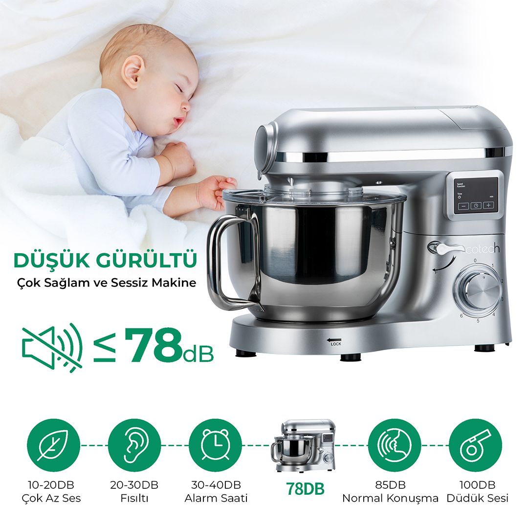 ICOTECH Hamur Makineleri