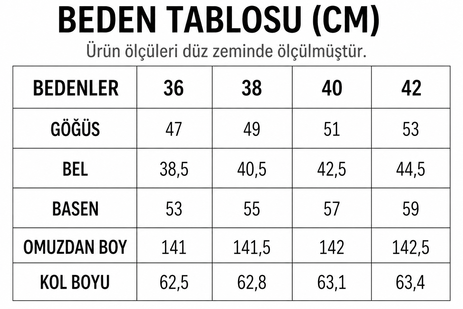 Beden Tablosu