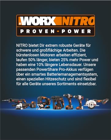 Worx Vision, sınırlama teli yok, kurulum yok, çim biçme robotu yeniliği 2023 yeni Landroid