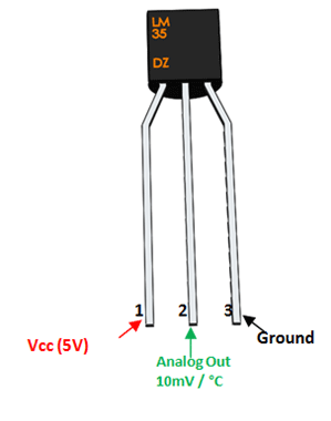 LM35 pin diyagramı