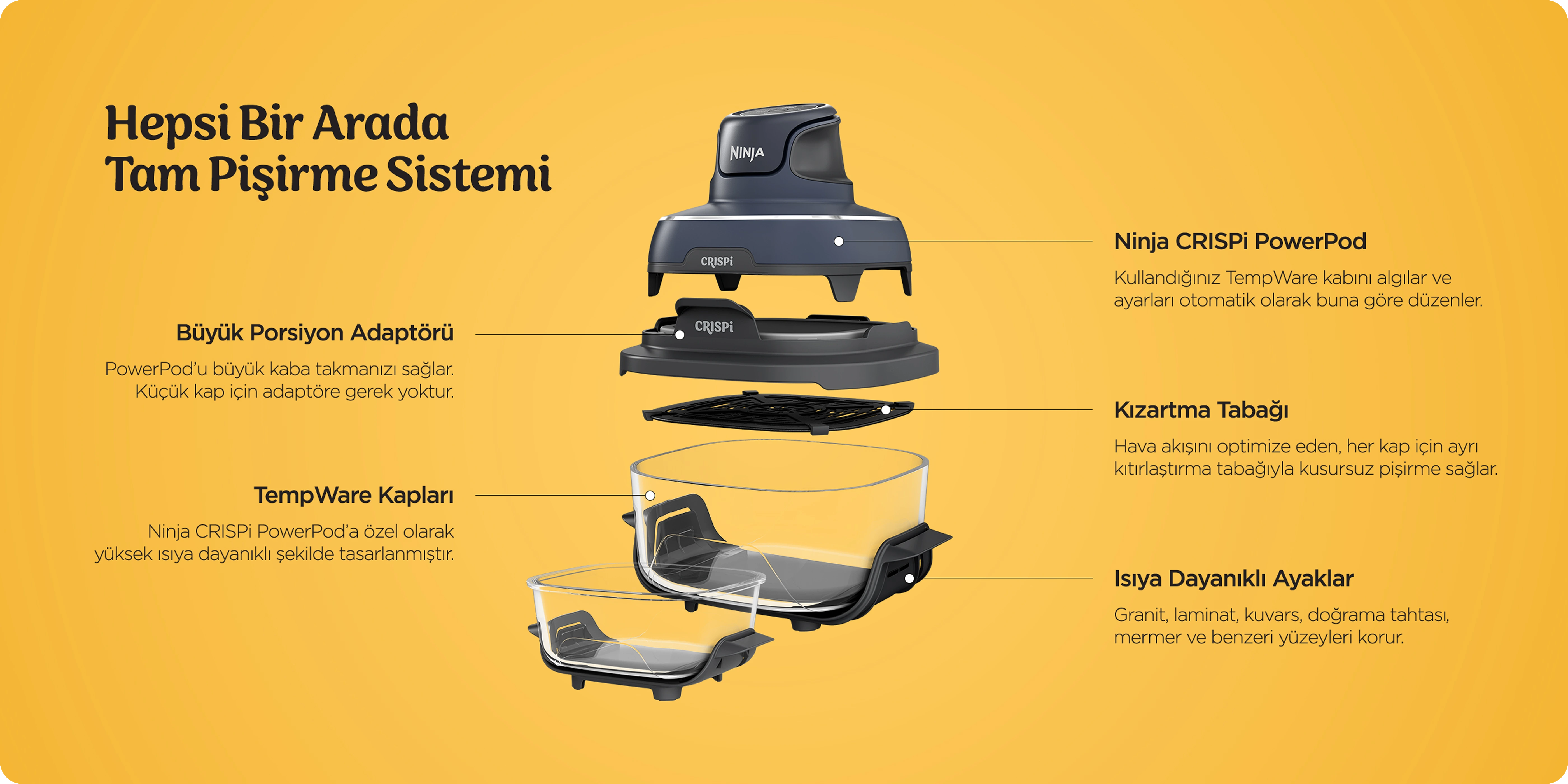 Kahve makinesi tanıtımı