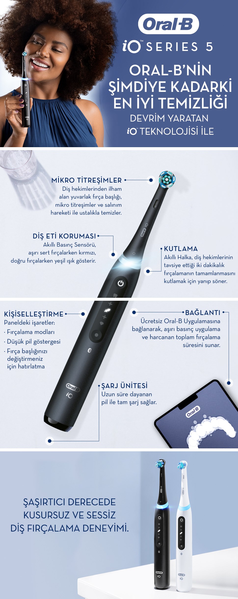 prapazar.com pazaryeri hepsiburada entegrasyonu
