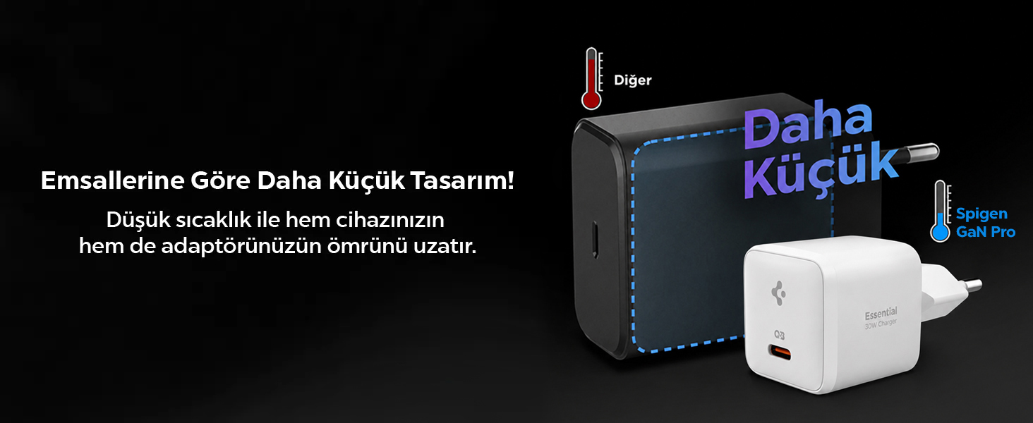 Boyut-Isı-Güvenlik!